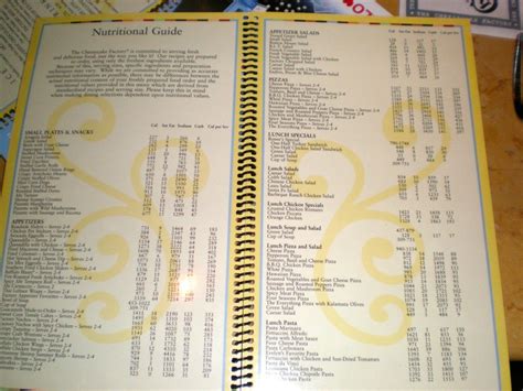 are cheesecake factory calories accurate
